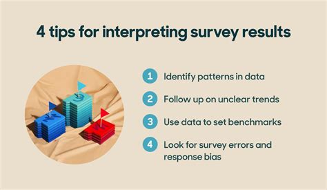 6 Tips for Interpreting Survey Results .